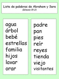 Lista de palabras