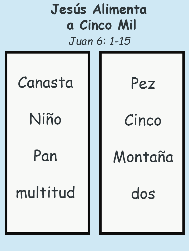 Lista de palabras de Jesús alimenta a cinco mil