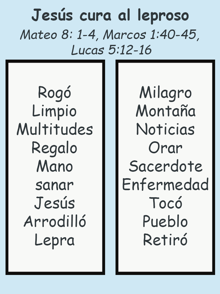 Lista de palabras