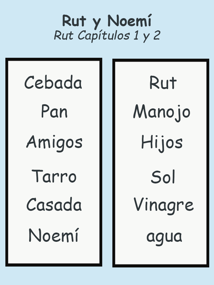 Ruth y Noémi palabras lista