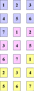 Truco de cartas 1