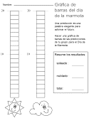 Coloca los resultados del grupo en una gráfica de barras
