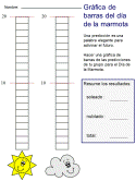Coloca los resultados del grupo en una gráfica de barras