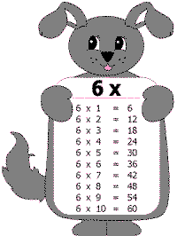 math times tables