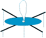 Criss cross