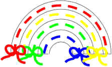 Manualidad de enlazado de arcoiris