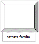 retrato de familia