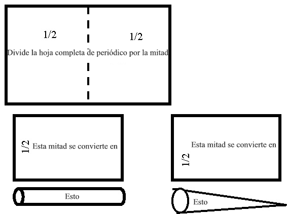 construir la estructura