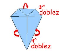doblez