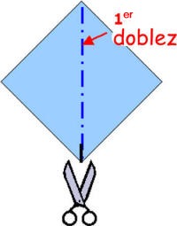 primer doblez