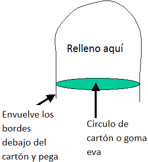 Relleno aquí