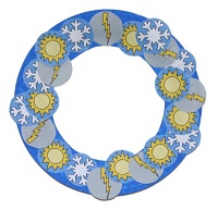 Corona de clima con plato de papel