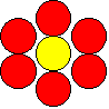 Patróns
