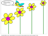 Práctica con tijeras - Flores