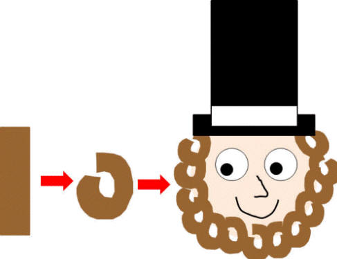 Manualidad con plato de papel Abraham Lincoln 