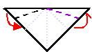 triangle